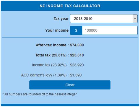 tax code calculator nz